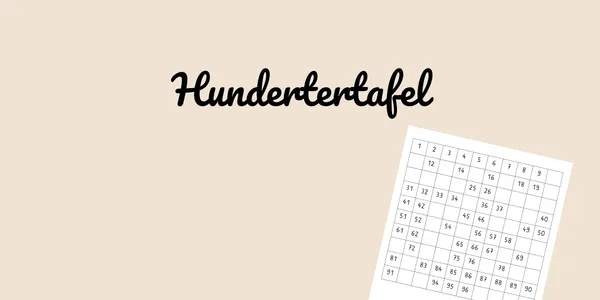 Hundertertafel mit vorgegebenen und fehlenden Zahlen
